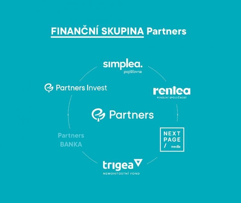 Brožura - Partners finanční skupina